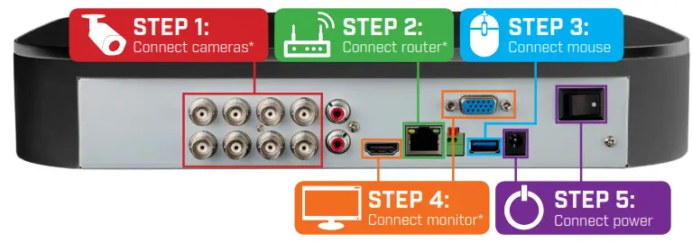 Setting Up Your Recorder