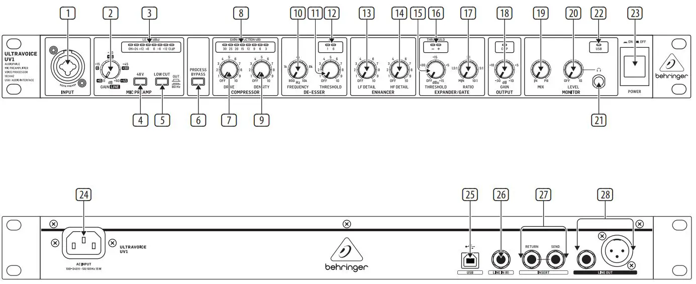 behringer ULTRAVOICE UV1 Audiophile Mic Preamplifier User Guide - Controls