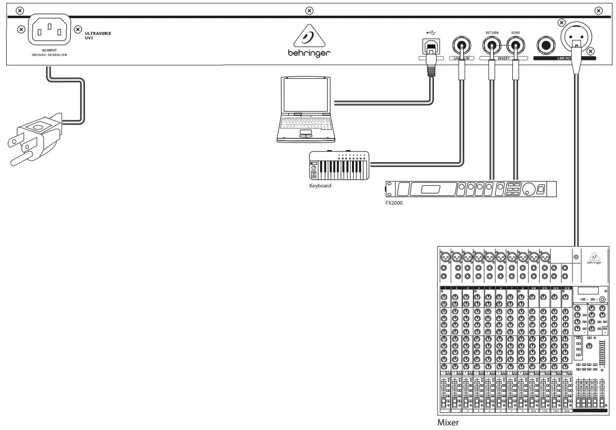 behringer ULTRAVOICE UV1 Audiophile Mic Preamplifier User Guide - Hook-Up
