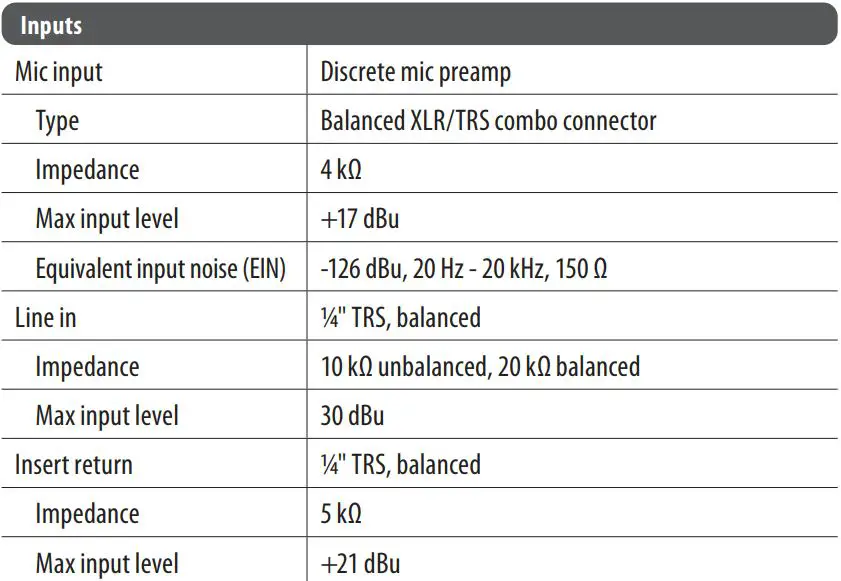 behringer ULTRAVOICE UV1 Audiophile Mic Preamplifier User Guide - Specifications