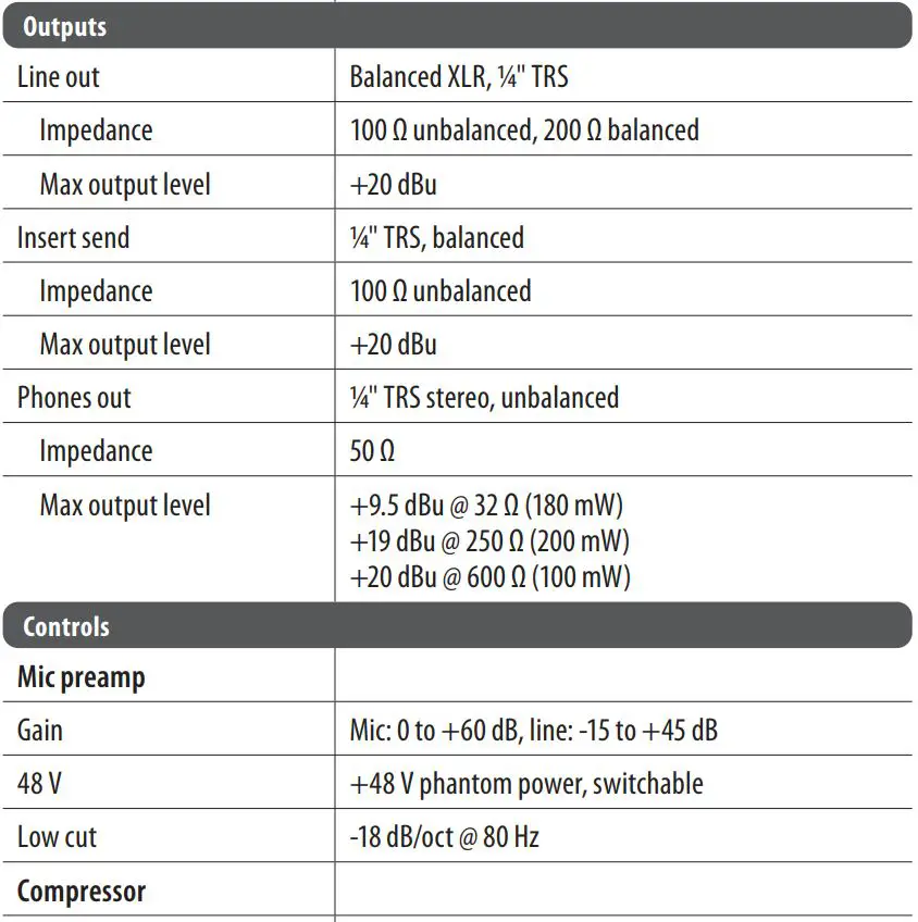 behringer ULTRAVOICE UV1 Audiophile Mic Preamplifier User Guide - Specifications