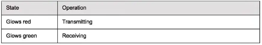 tait TP2210-B1 DMR Two Way Radio-15