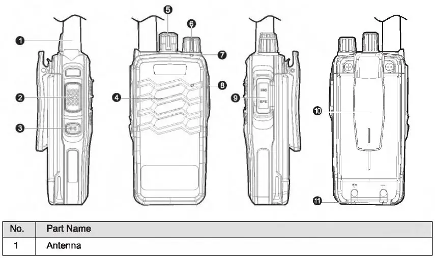 tait TP2210-B1 DMR Two Way Radio-9