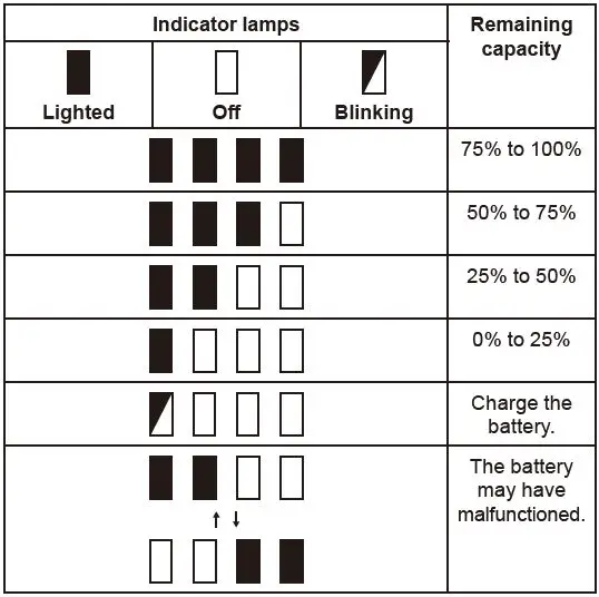 makita AS001G Cordless Dust Blower-33