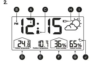 BRAUN BC13 Digital Weather Station Fig2