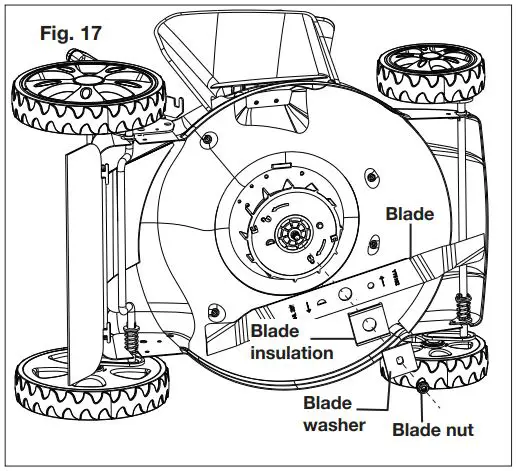 SNOWJOE MJ408E 20 Inch Electric Lawn Mower User Manual - Fig. 17