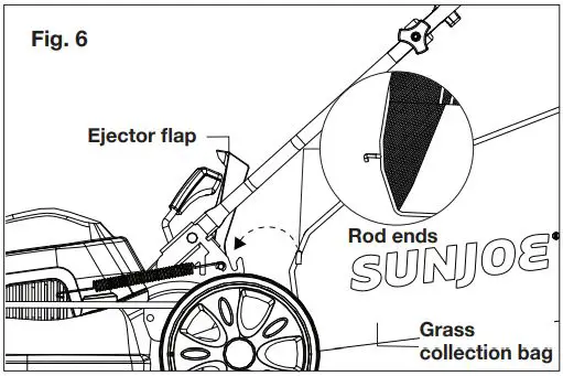 SNOWJOE MJ408E 20 Inch Electric Lawn Mower User Manual - Fig. 6