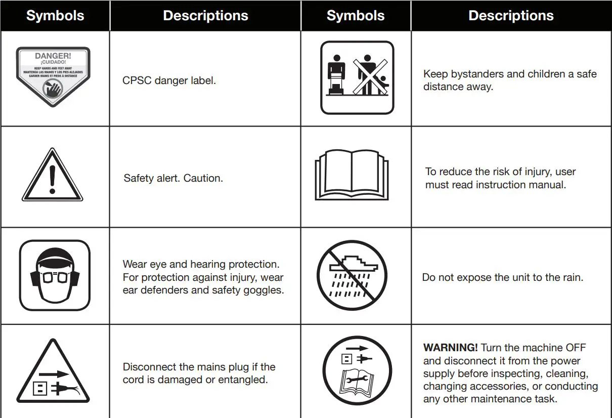 SNOWJOE MJ408E 20 Inch Electric Lawn Mower User Manual - Safety Symbols