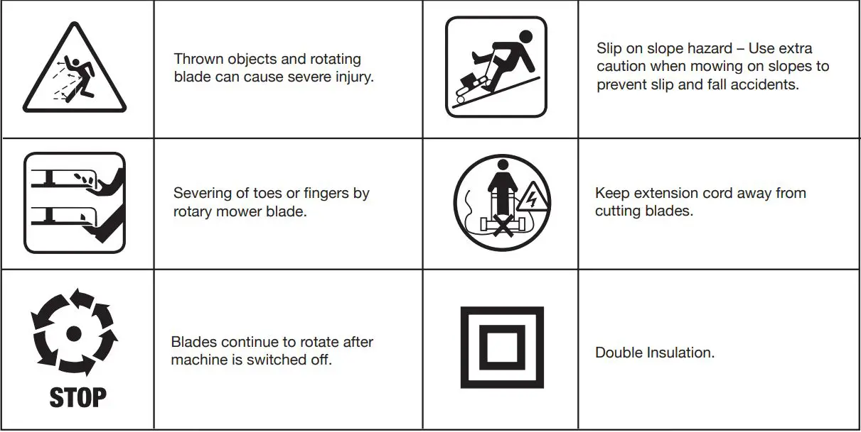 SNOWJOE MJ408E 20 Inch Electric Lawn Mower User Manual - Safety Symbols