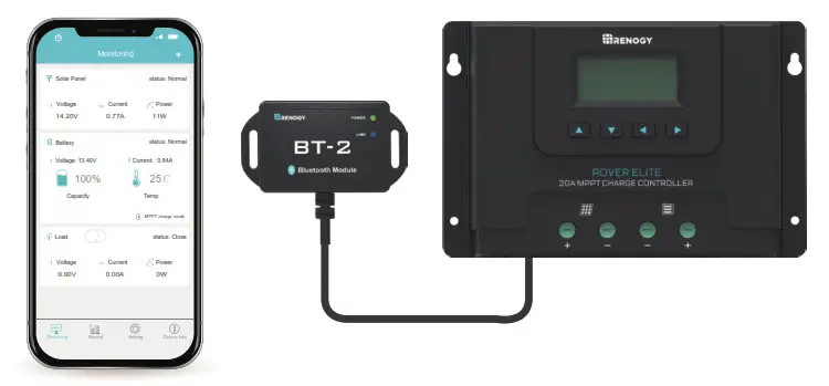 RENOGY Bt-2 Bluetooth Module - Operation