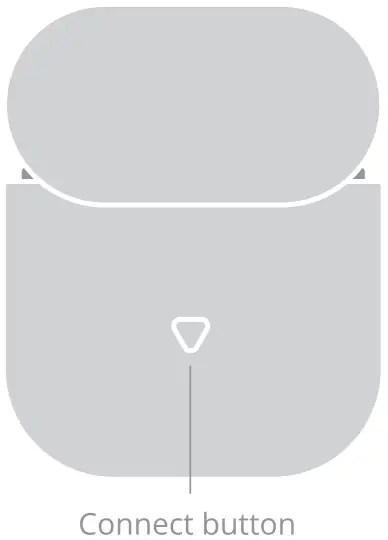 Connection to Other Devices