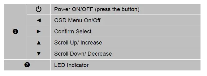 terra 31.5 Inch 80cm 2560x1440 Curved LED TV fig 4
