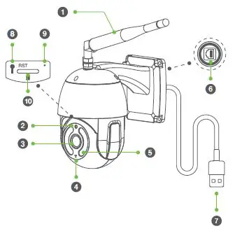 AJCLOUD 792JBU Smarteye IP Camera 1
