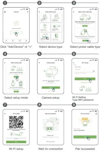 AJCLOUD 792JBU Smarteye IP Camera 4