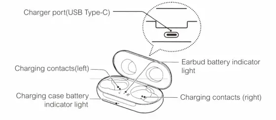 UrbanX-R175-True-Wireless-Headphone-Earbuds-2