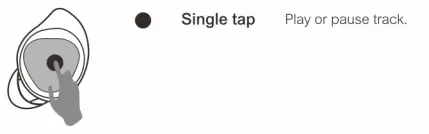 UrbanX-R175-True-Wireless-Headphone-Earbuds-3