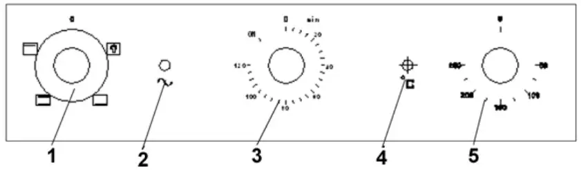 saco HOF600SS Micro Oven - Control panel
