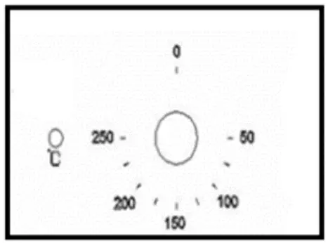 saco HOF600SS Micro Oven - Thermostat control knob