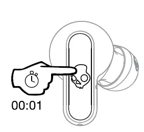 Skullcandy Dime 2 Series True Wireless Earbuds FIG17