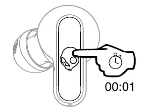 Skullcandy Dime 2 Series True Wireless Earbuds FIG18