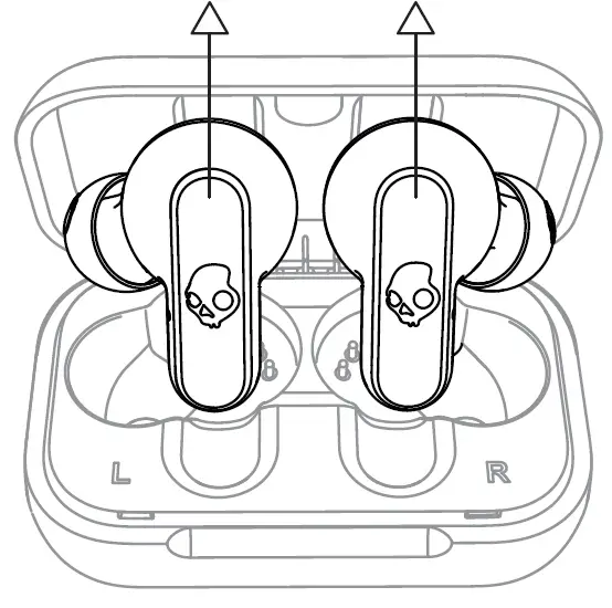 Skullcandy Dime 2 Series True Wireless Earbuds FIG2