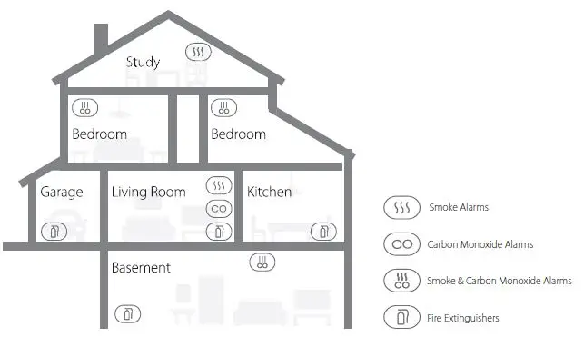 X-SENSE-XS01-W-Smoke-Detector-3