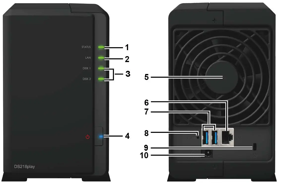 Synology DS218play DiskStation fig 2