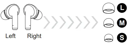 Shenzhen Xiwxi Technology OW30 True Wireless Earbuds - Ear caps