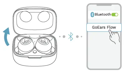 E-Use-GEW20B-GOEar-Flow-True-Wireless-Earbuds-4