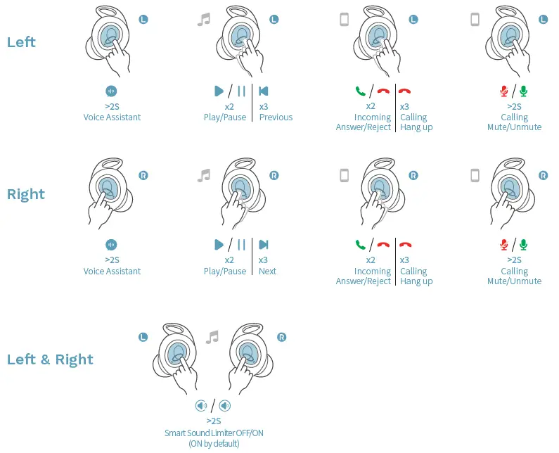 E-Use-GEW20B-GOEar-Flow-True-Wireless-Earbuds-5