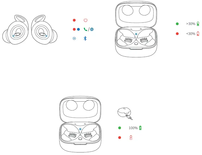 E-Use-GEW20B-GOEar-Flow-True-Wireless-Earbuds-9