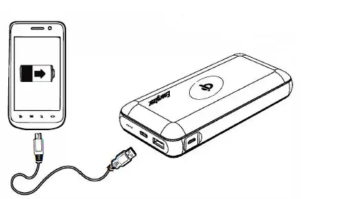 Energizer QE20007PQ Wireless 20000mAh Power Bank 3