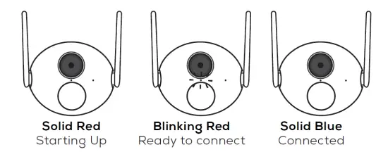 iHOME IH-CW043-199 Roto Outdoor Smart Camera fig 15