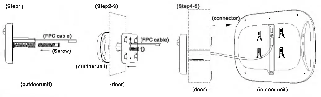 Simpled B09MZ4XX1W Digital Door Viewer 4.3 Inch LCD Screen 2