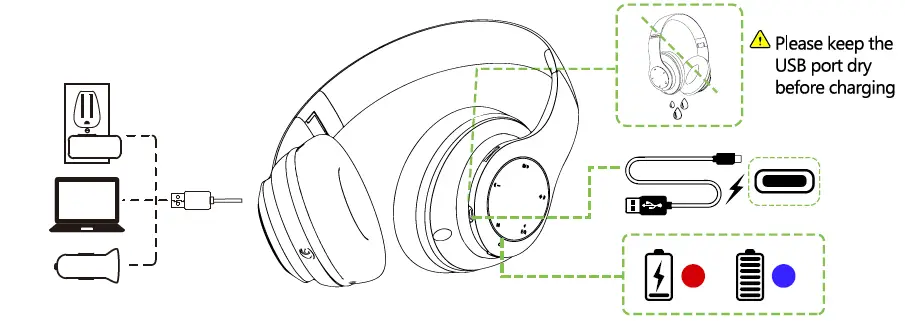 Menglang 9S Wireless Headphones Fig2