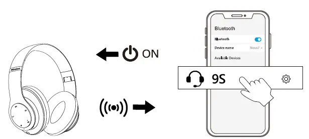 Menglang 9S Wireless Headphones Fig3