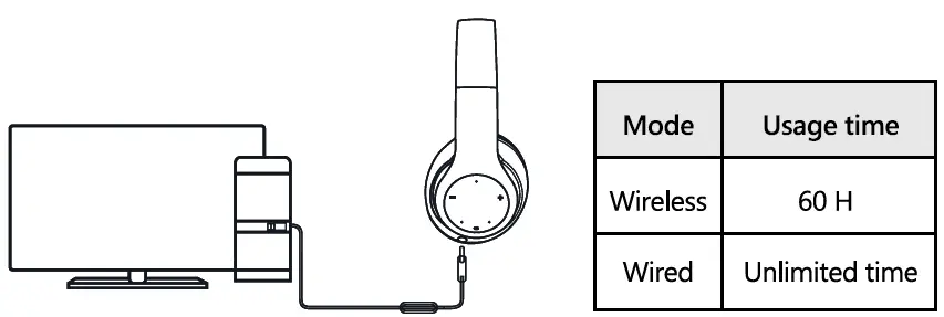 Menglang 9S Wireless Headphones Fig4