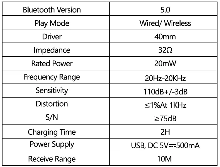 Menglang 9S Wireless Headphones Fig8