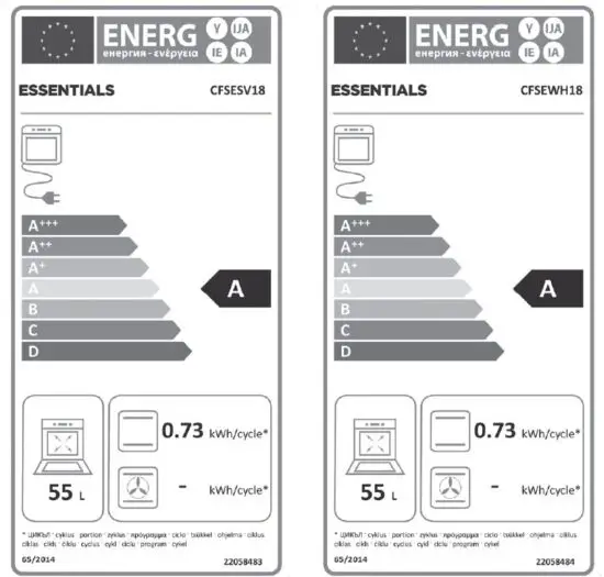 Currys-PC-World-CFSESV18-Essentials-Freestanding-Electric-Cooker-fig14
