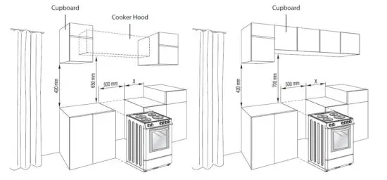 Currys-PC-World-CFSESV18-Essentials-Freestanding-Electric-Cooker-fig16