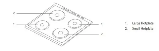 Currys-PC-World-CFSESV18-Essentials-Freestanding-Electric-Cooker-fig3