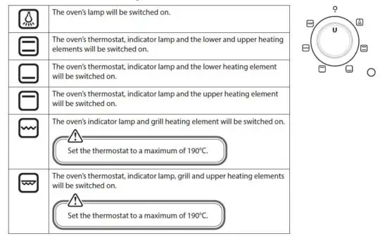 Currys-PC-World-CFSESV18-Essentials-Freestanding-Electric-Cooker-fig8