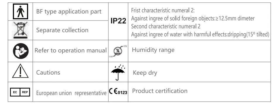 yonker-YK-IRT2-Infrared-Thermometer-fig-1