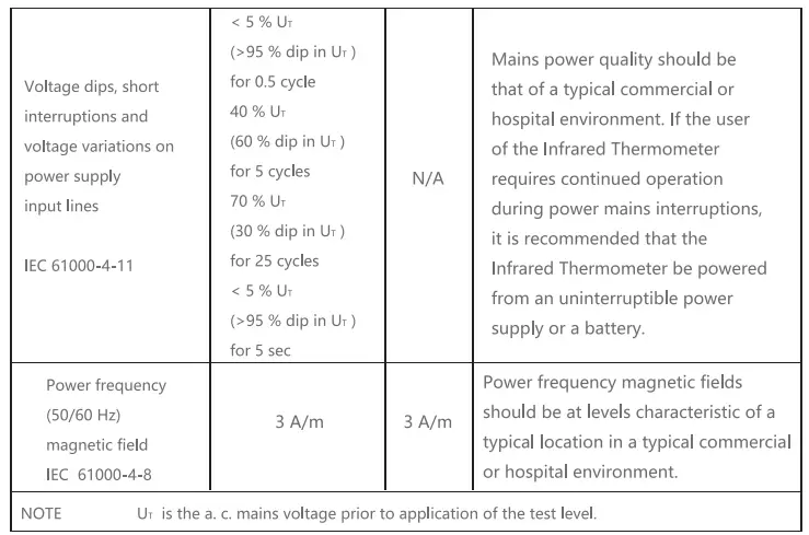 yonker-YK-IRT2-Infrared-Thermometer-fig-11