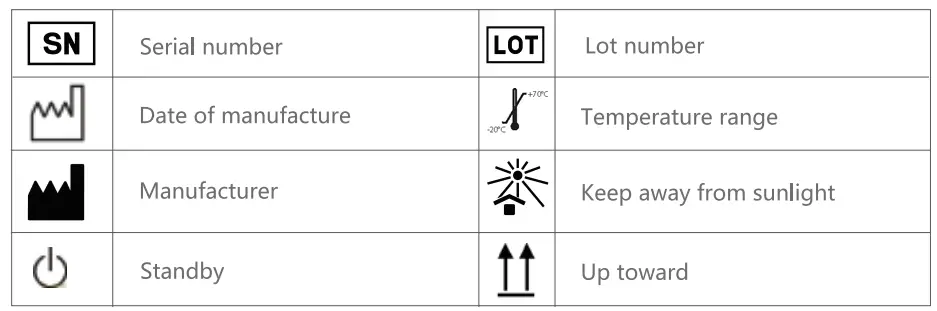 yonker-YK-IRT2-Infrared-Thermometer-fig-2