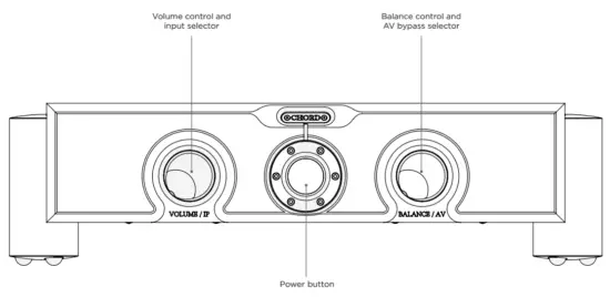 CHORD Ultima Pre 3 Preamplifier - panel features