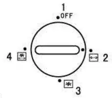 home CO 45L Convection Oven - ROTISSERIE & CONVECTION DIAL