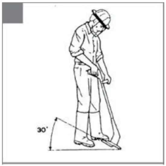 Adjusting the angle of tilt of the guide handle