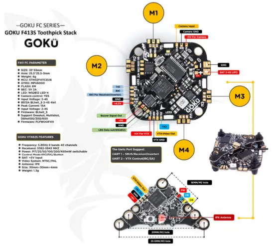 FLYWOO CineRace20 ANALOG Base - fig3