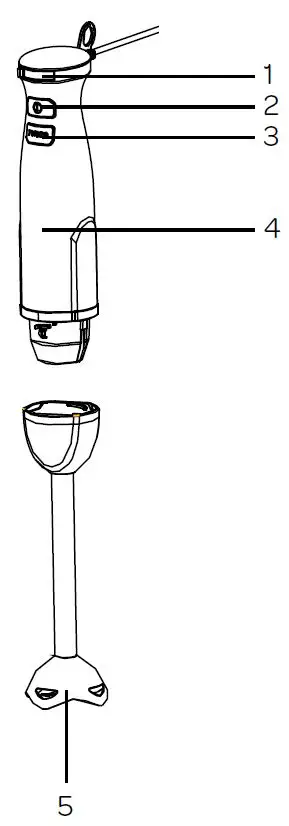 INVENTUM MX300 Stick Blender-1